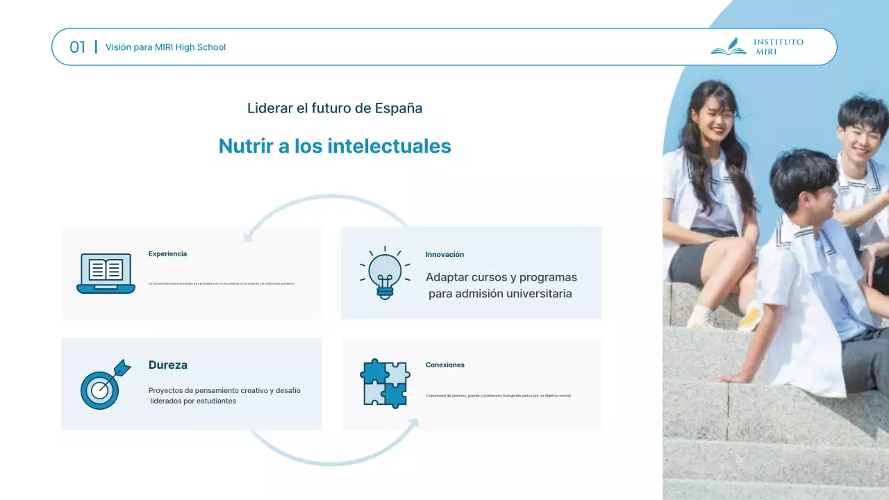 Materiales de presentación para la sesión informativa de ingreso a la escuela secundaria, limpia y de color azul celeste.