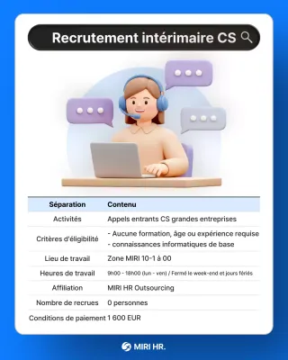 Avis de recrutement Blue Simple