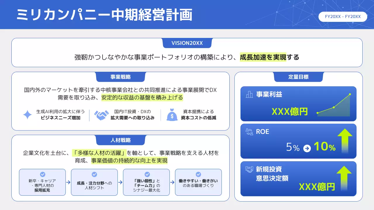 青 モダン 経営 資料
