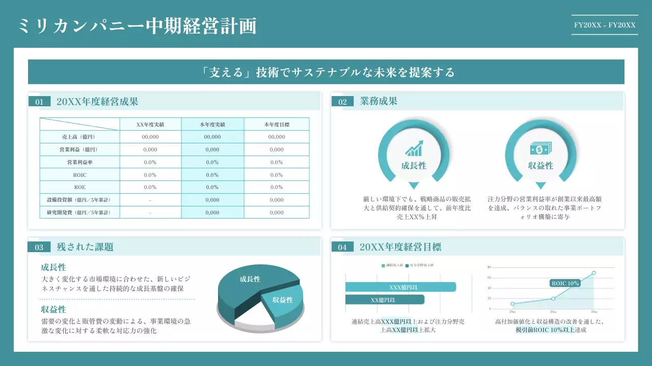 青 シンプル 経営 計画書