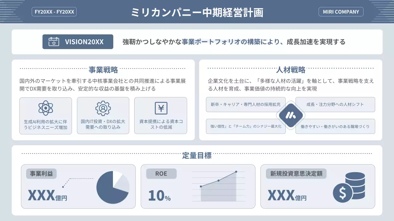 青 シンプル ビジネス 企画書