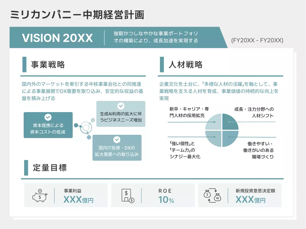 青 シンプル 経営 計画書