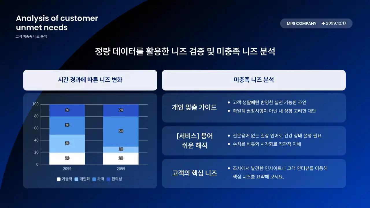파랑 모던 보고서 설명