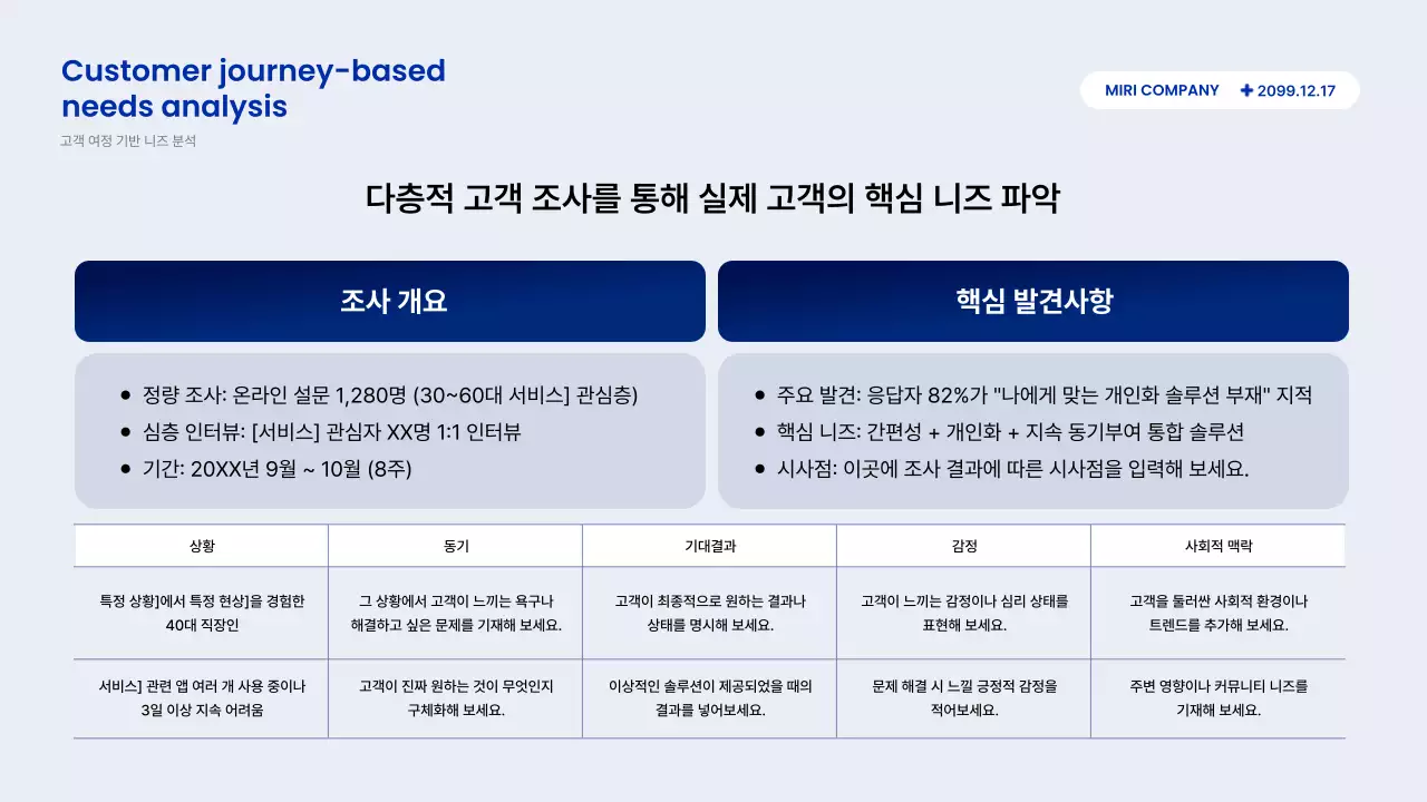 파랑 모던 보고서 설명