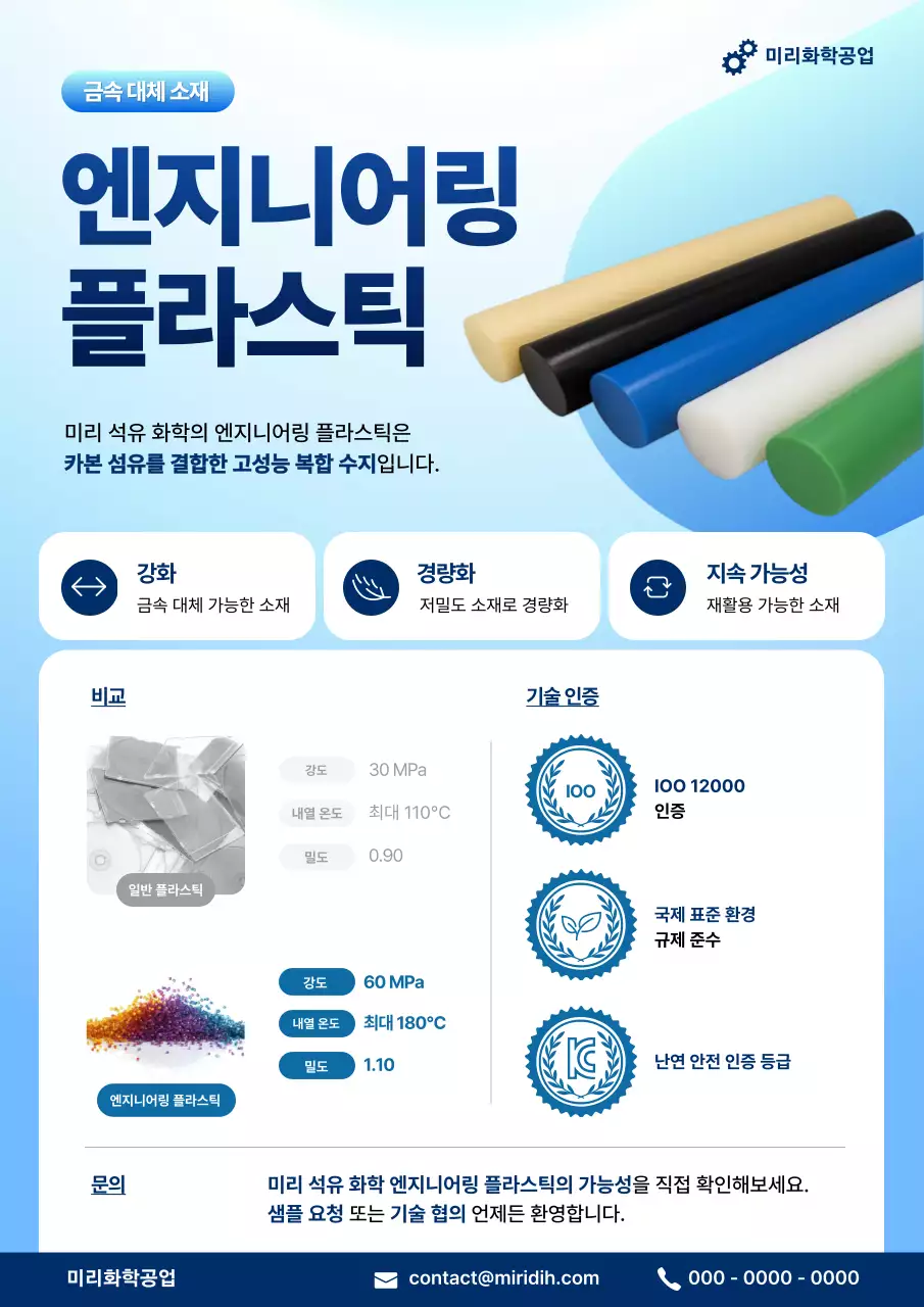 파랑 모던 플라스틱 제품 홍보