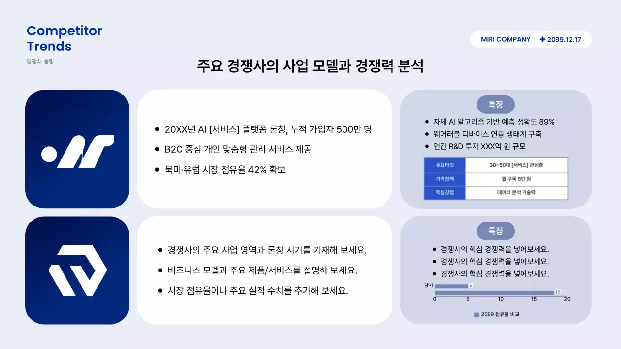 파랑 모던 보고서 설명