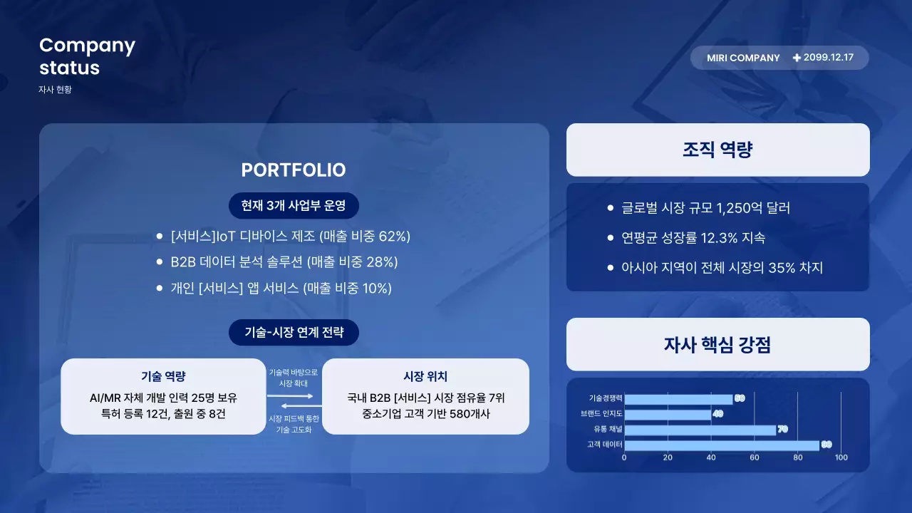 파랑 모던 보고서 설명