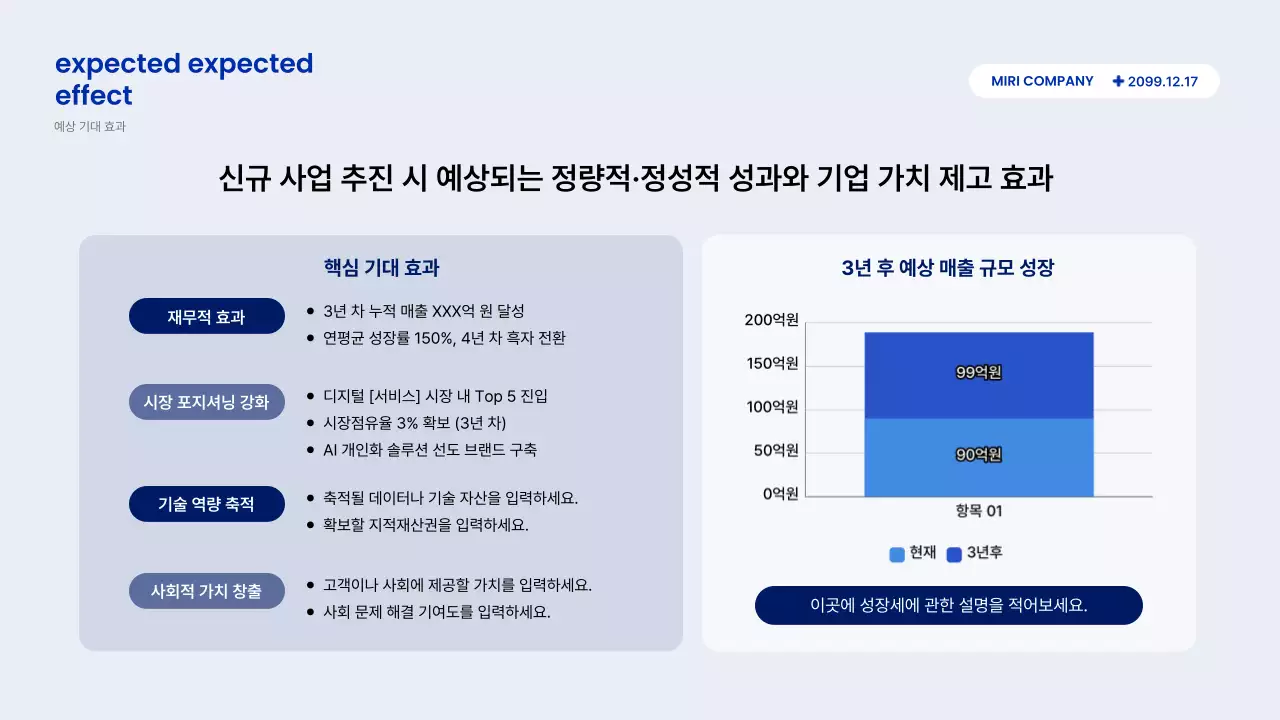 파랑 모던 보고서 설명