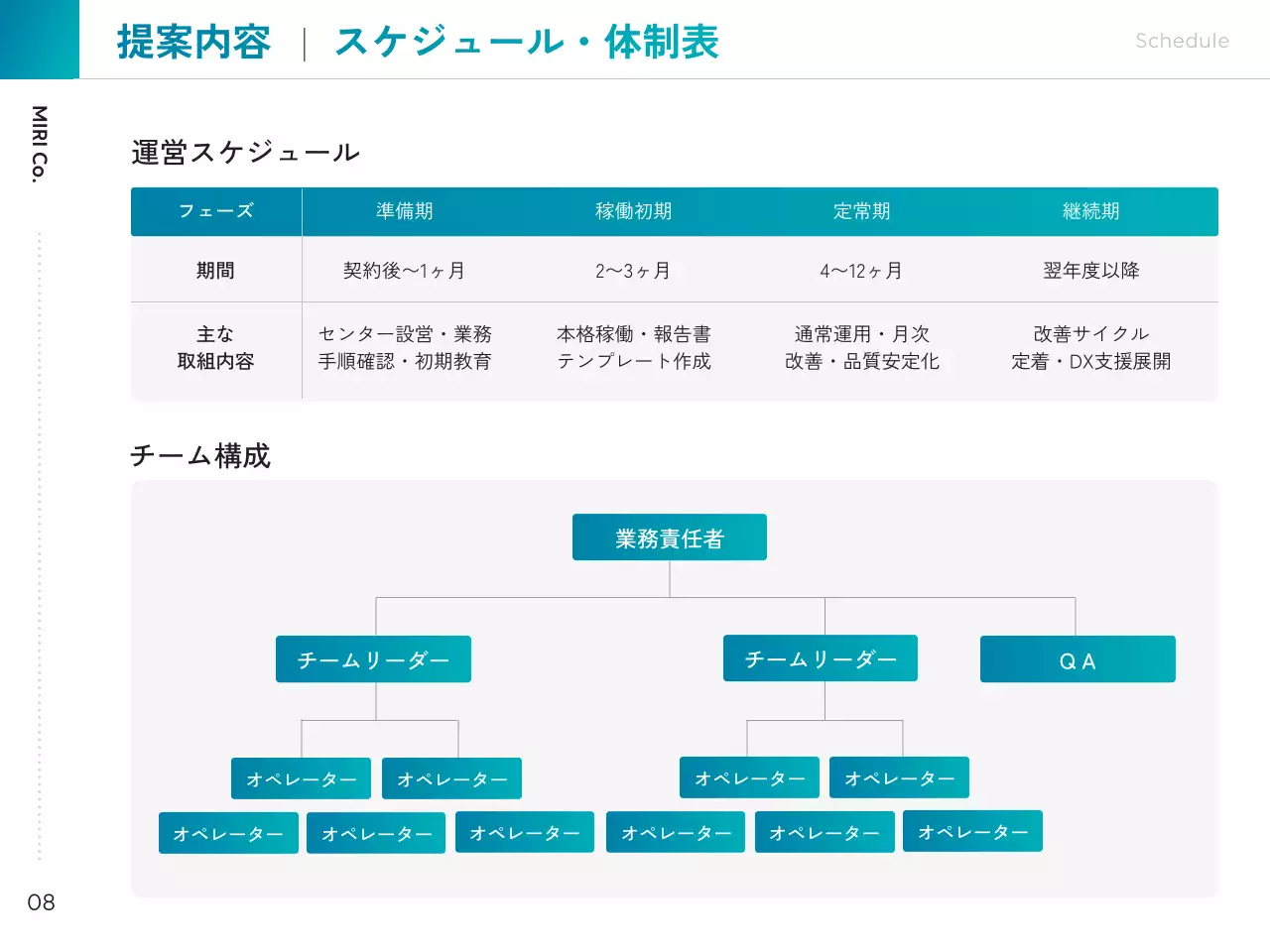青 シンプル 施設 提案書