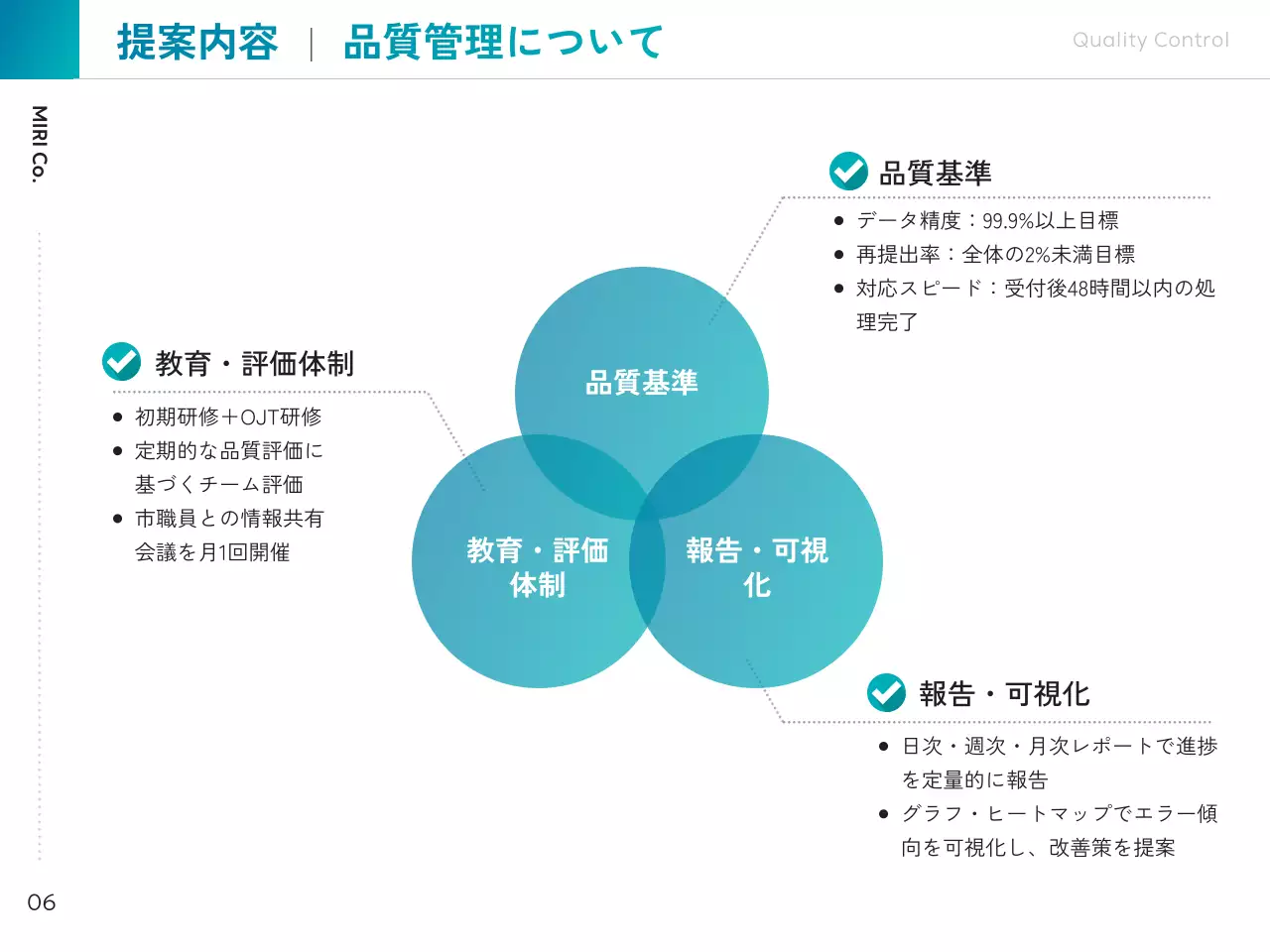 青 シンプル 施設 提案書