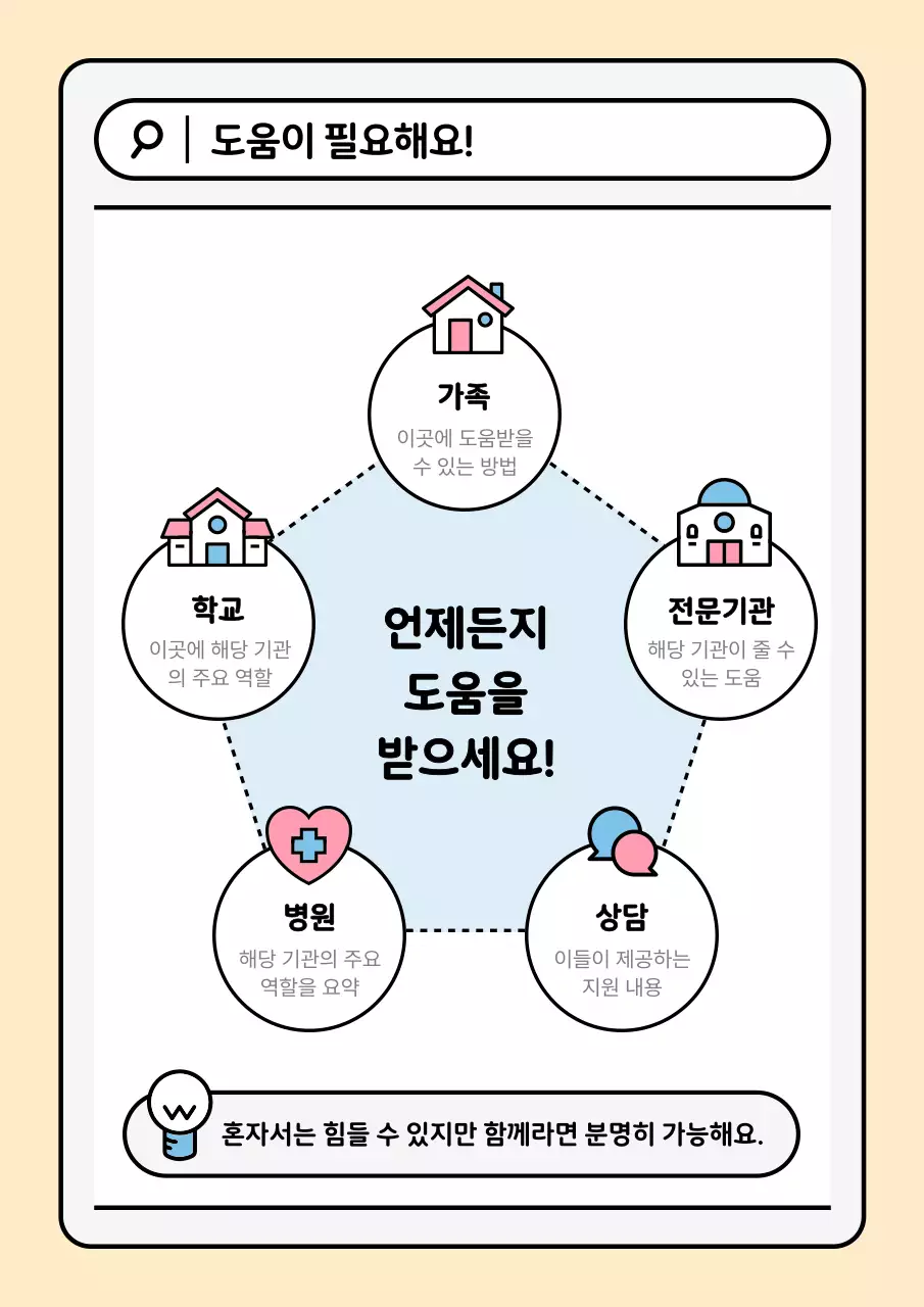 노랑 심플 스마트폰 사용 설명서