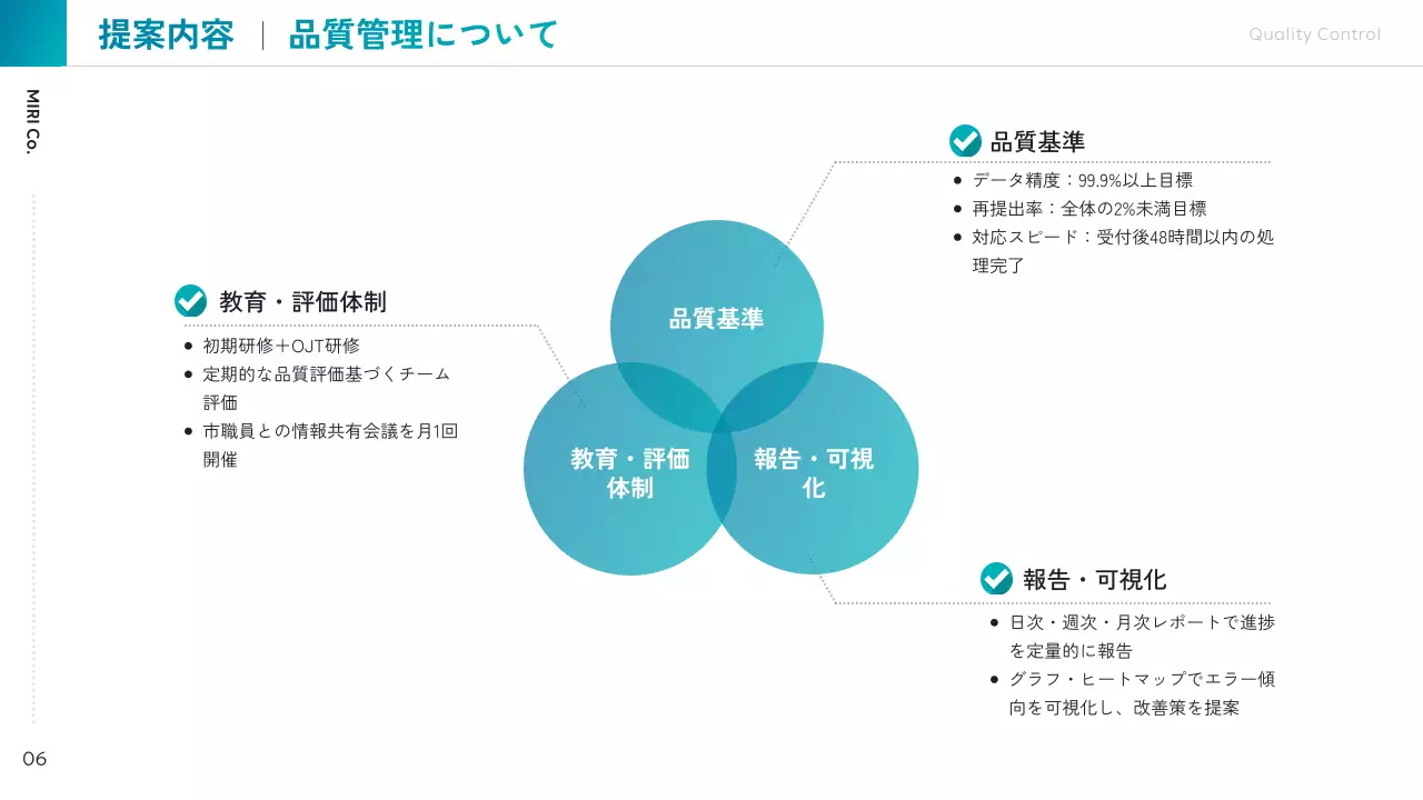 青 シンプル 施設 提案書