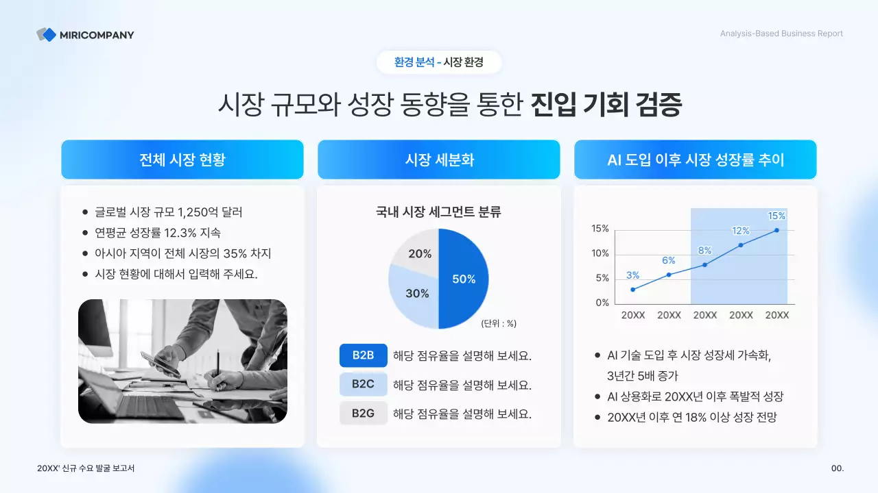 하늘색 깔끔 비즈니스 보고서 분석