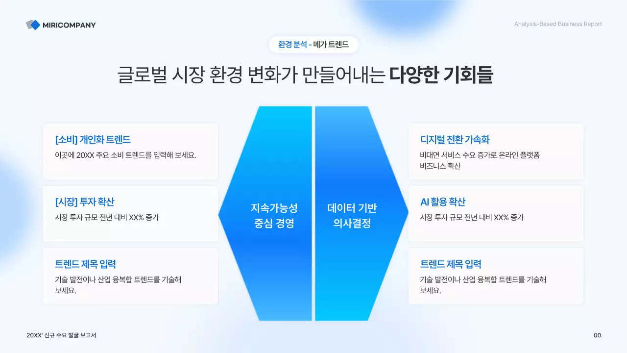 하늘색 깔끔 비즈니스 보고서 분석
