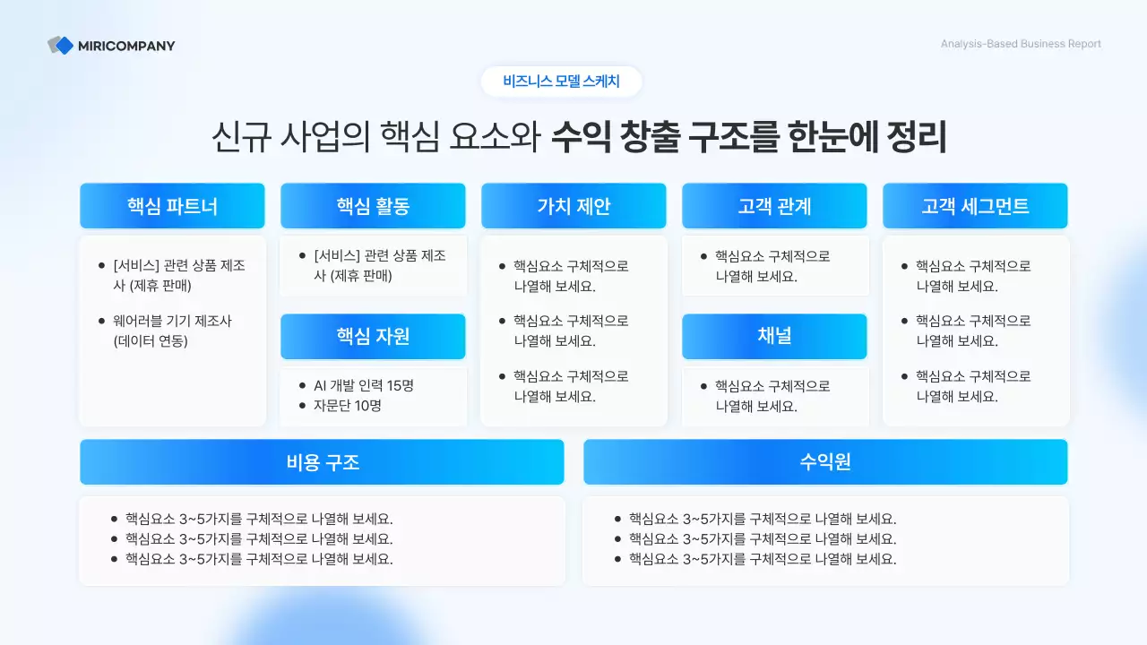하늘색 깔끔 비즈니스 보고서 분석