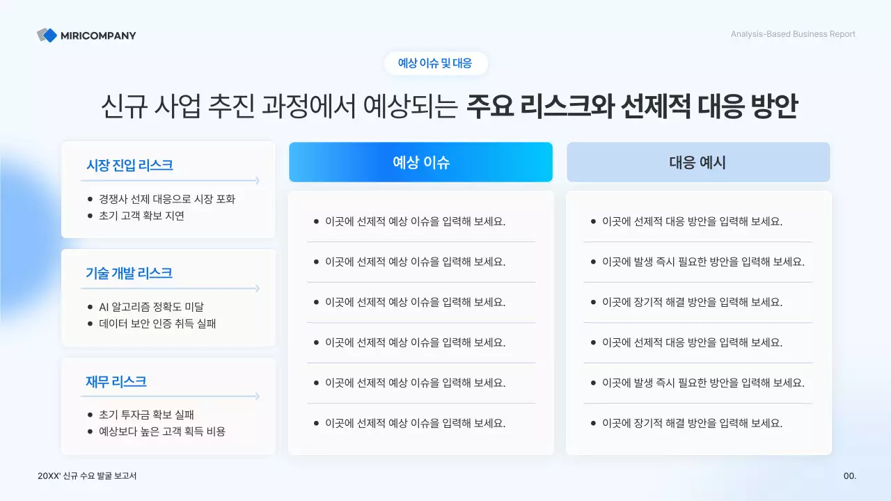 하늘색 깔끔 비즈니스 보고서 분석