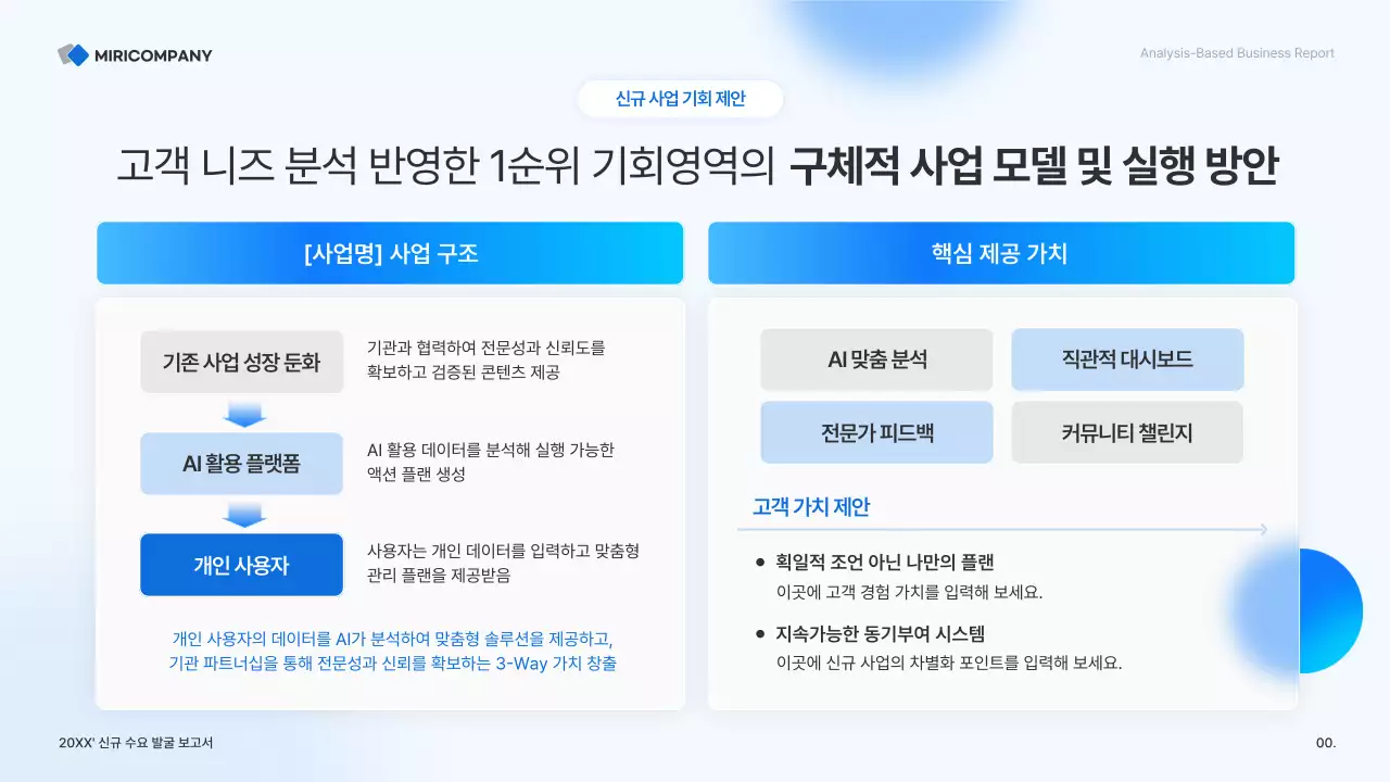 하늘색 깔끔 비즈니스 보고서 분석
