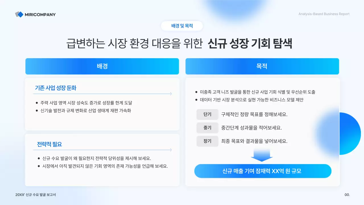 하늘색 깔끔 비즈니스 보고서 분석