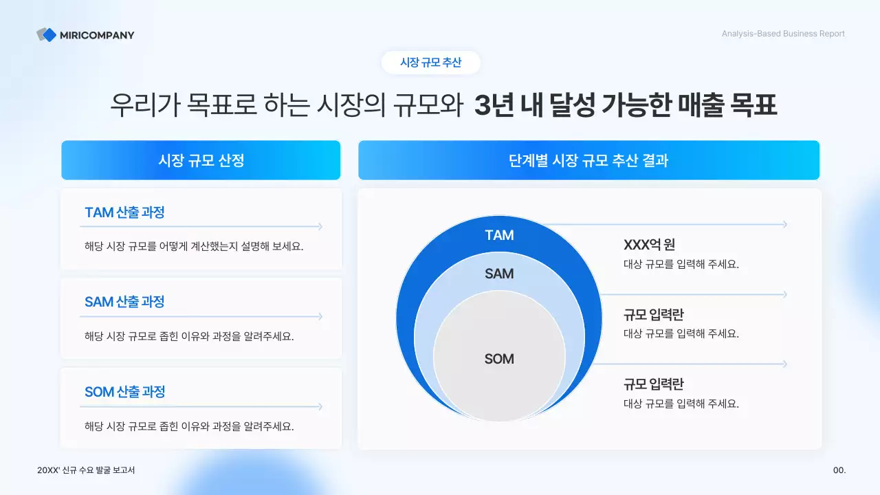 하늘색 깔끔 비즈니스 보고서 분석