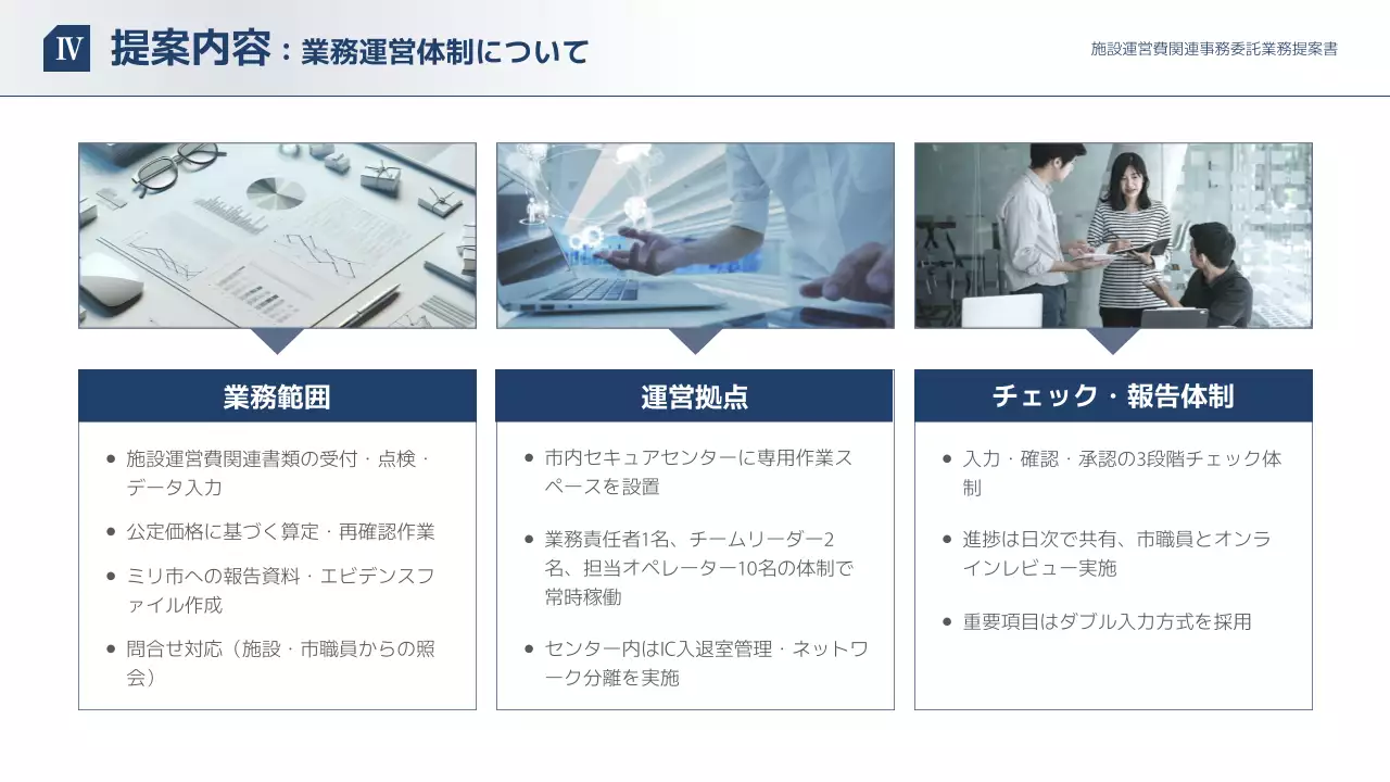 白 シンプル ビジネス 提案書 プレゼンテーション