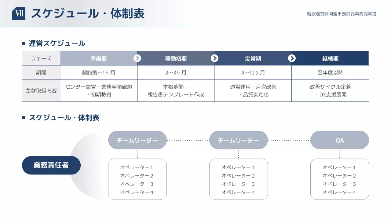 白 シンプル ビジネス 提案書 プレゼンテーション