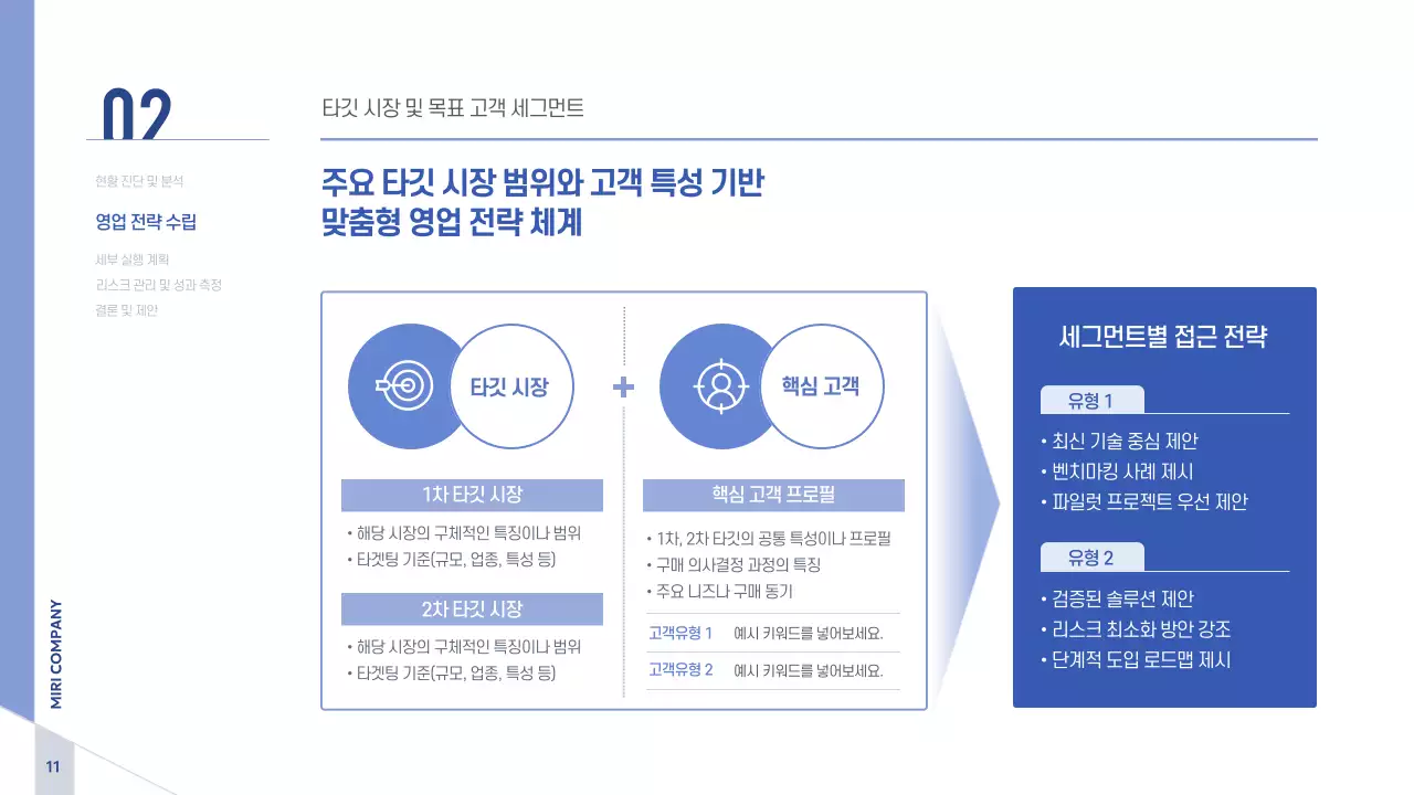 파랑 모던 비즈니스 전략 기획서