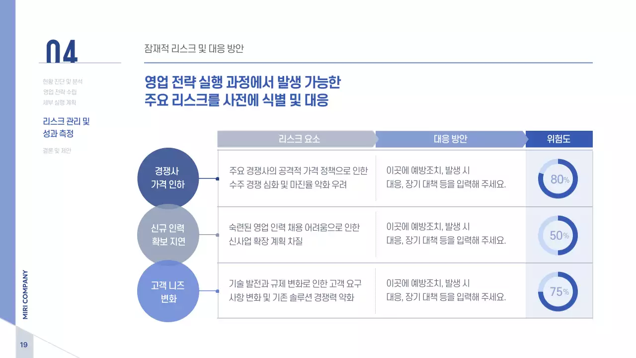 파랑 모던 비즈니스 전략 기획서