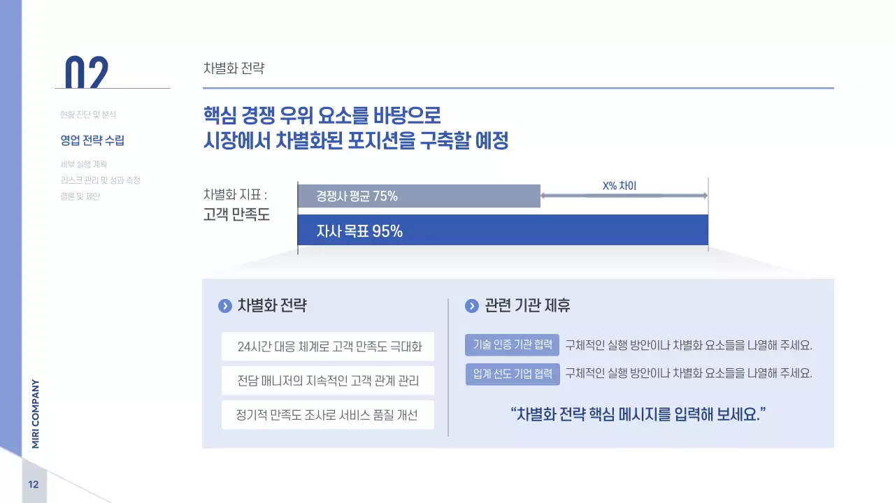 파랑 모던 비즈니스 전략 기획서