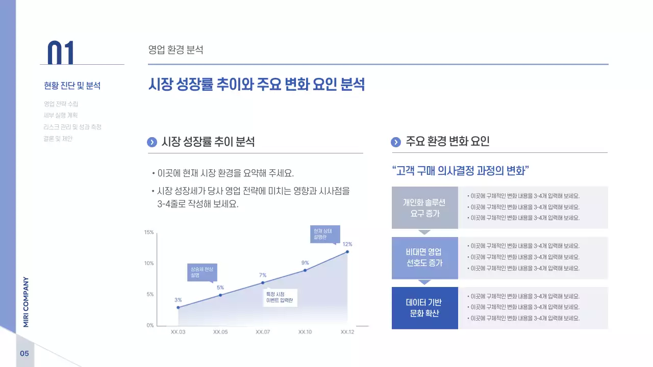 파랑 모던 비즈니스 전략 기획서