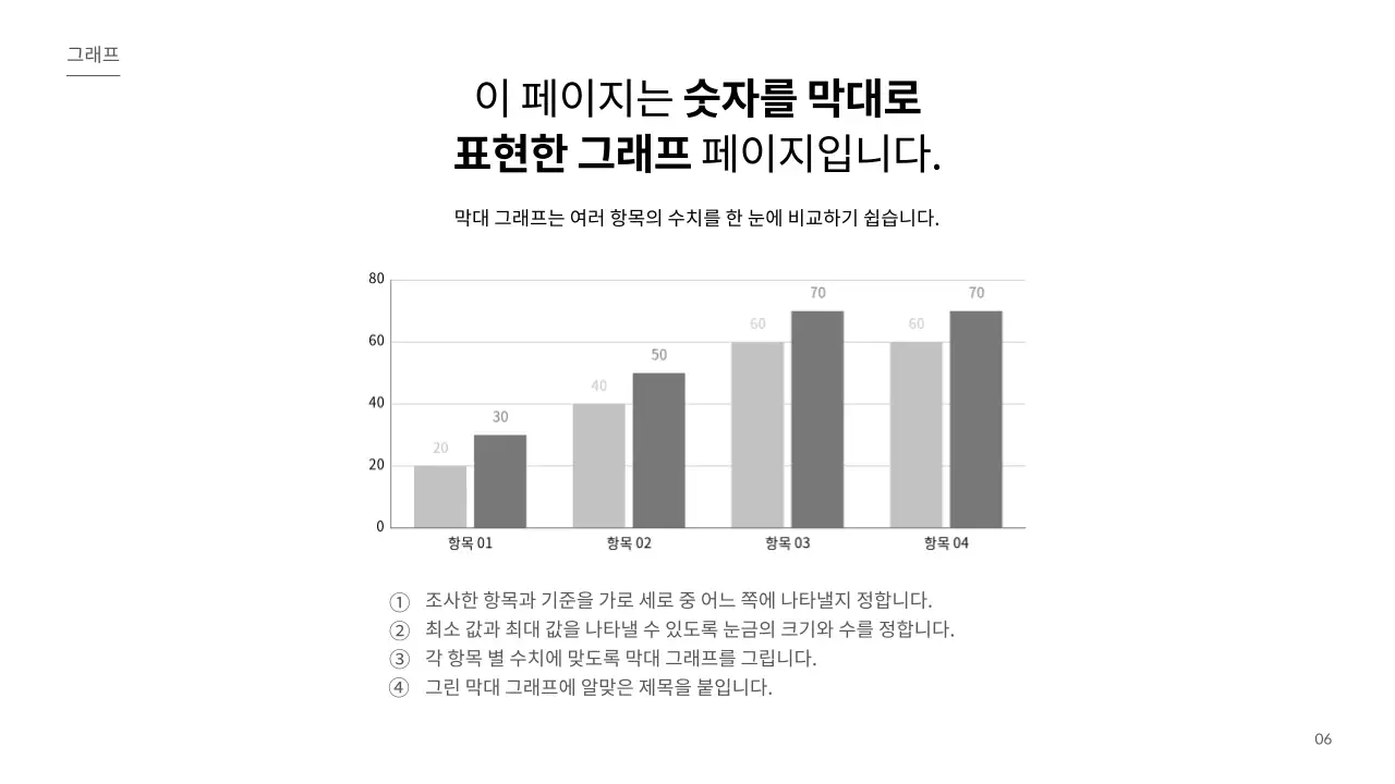 흰색 미니멀 교육 자료