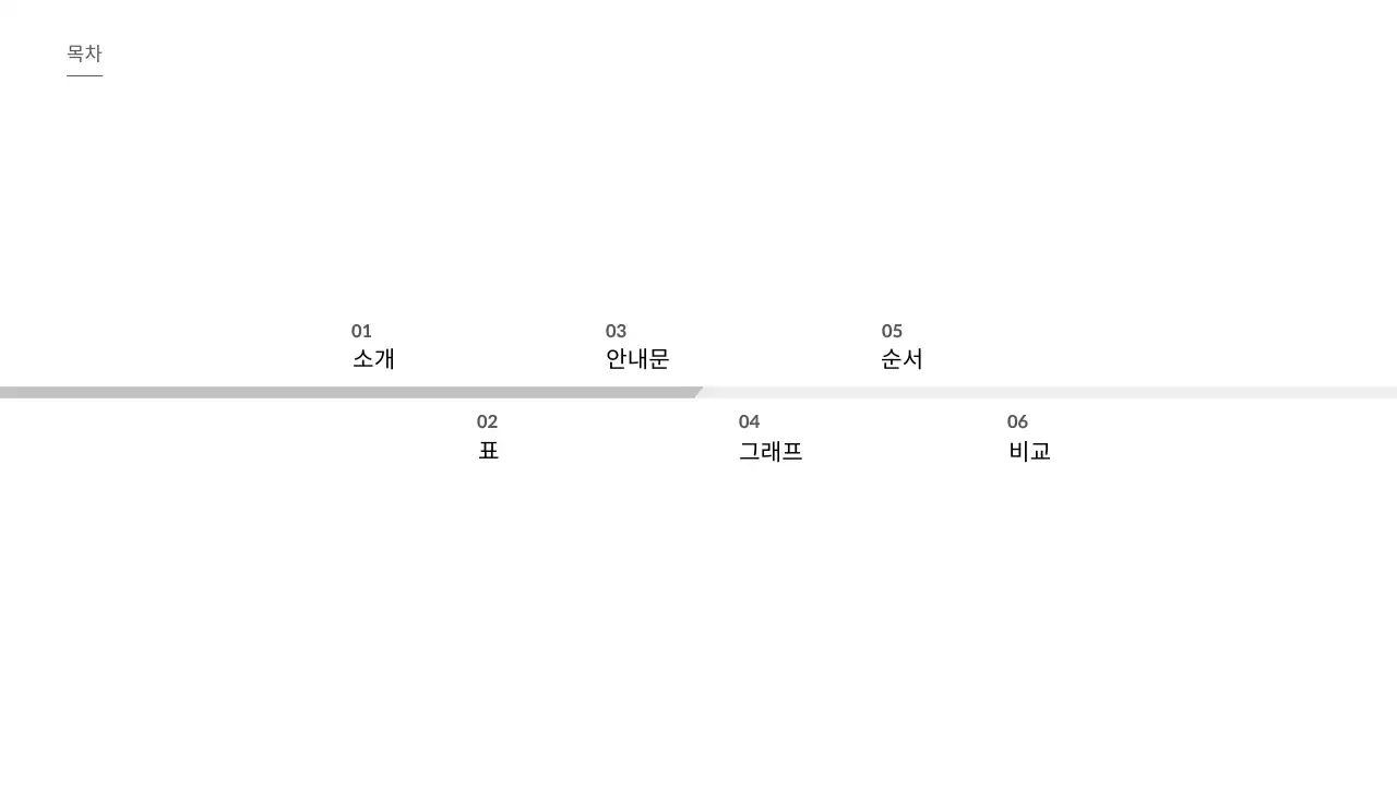 흰색 미니멀 교육 자료