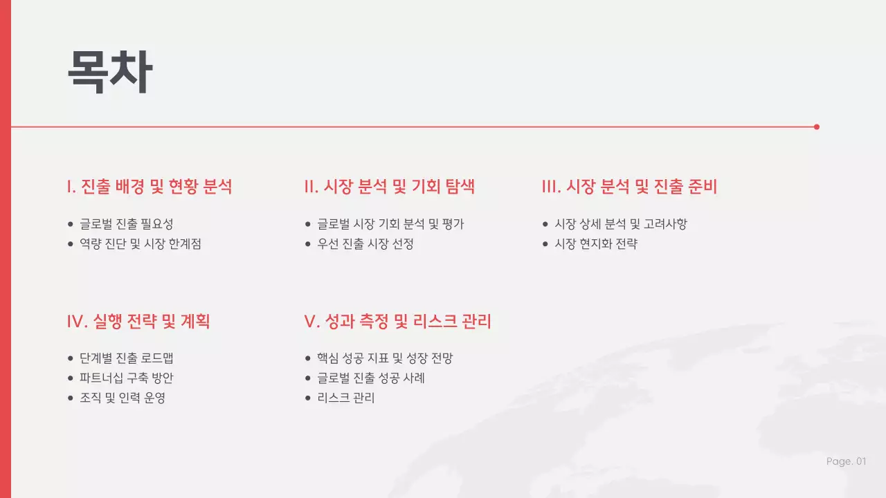 빨강 모던 비즈니스 전략 제안서