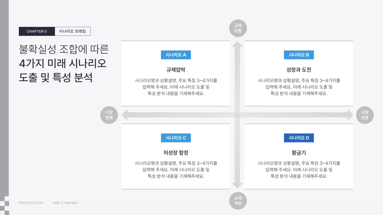 파랑 깔끔 전략 기획서