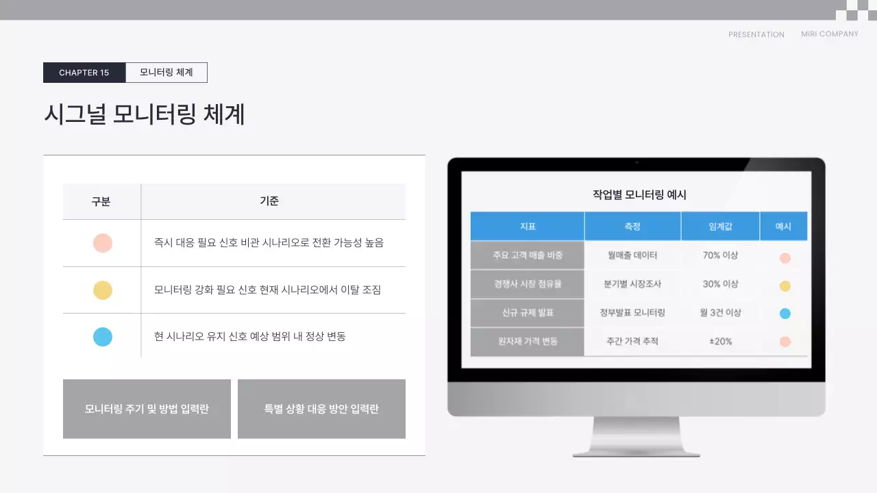 파랑 깔끔 전략 기획서