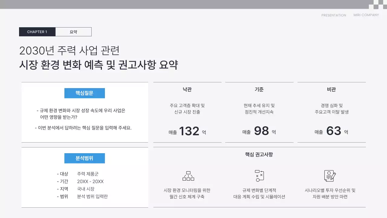 파랑 깔끔 전략 기획서