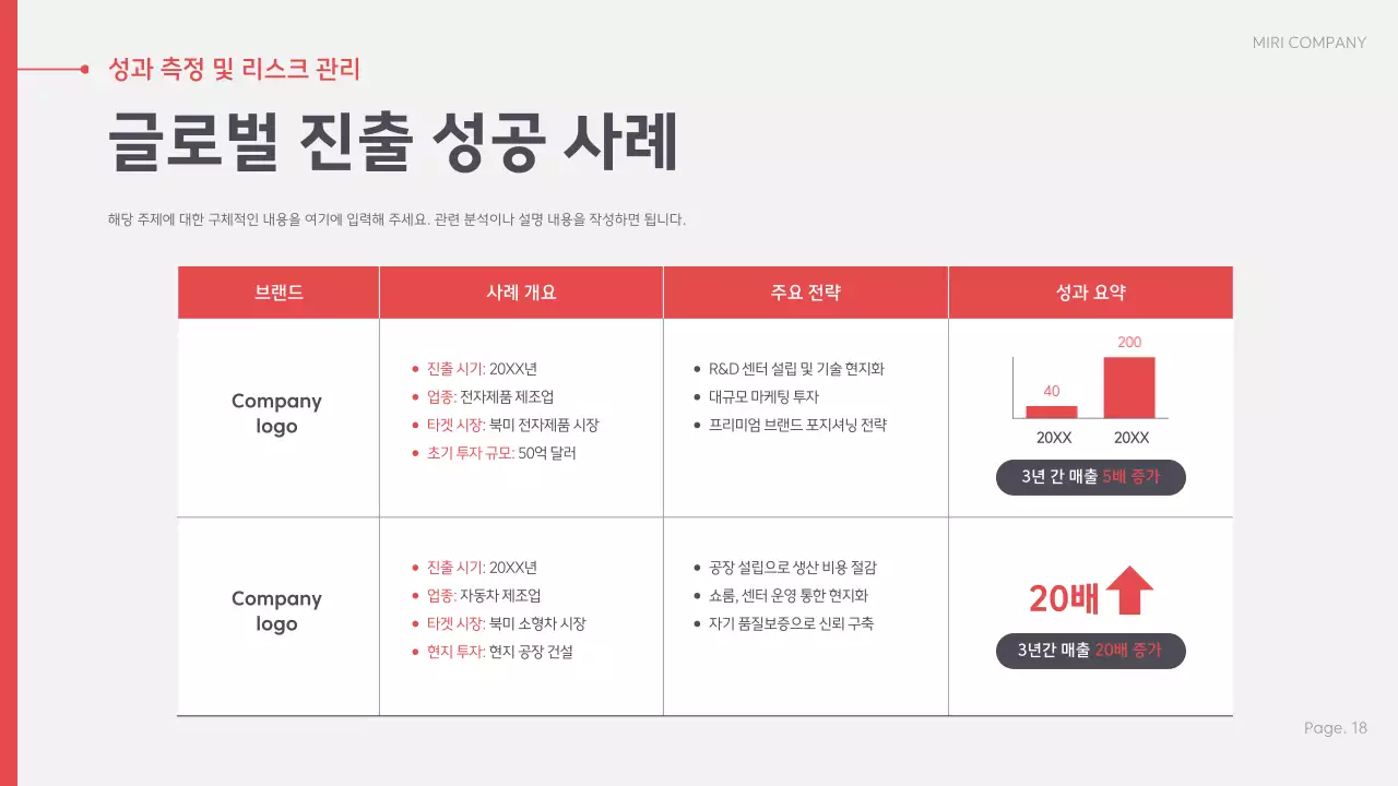 빨강 모던 비즈니스 전략 제안서