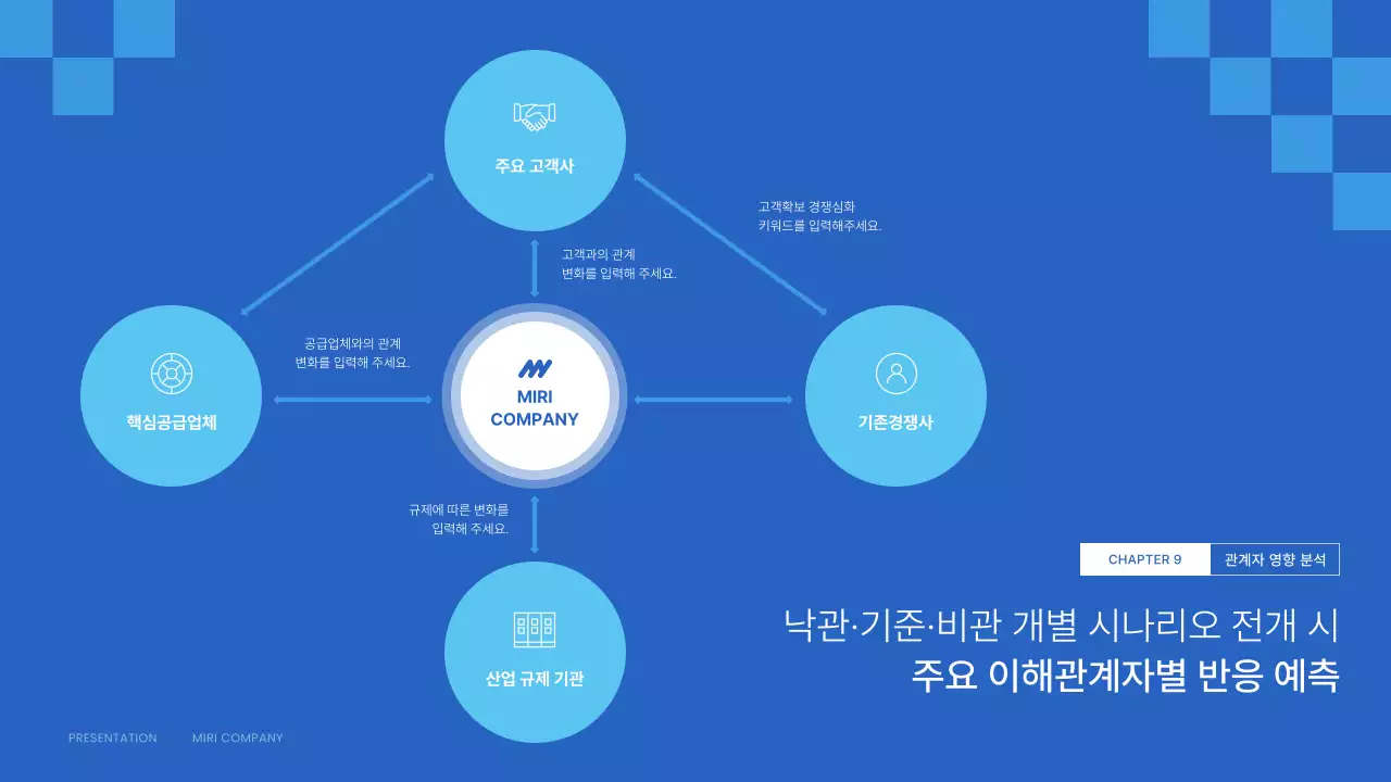 파랑 깔끔 전략 기획서