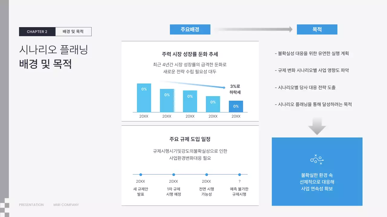 파랑 깔끔 전략 기획서
