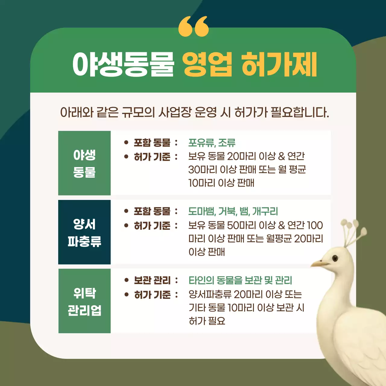 초록 깔끔 야생동물 안내