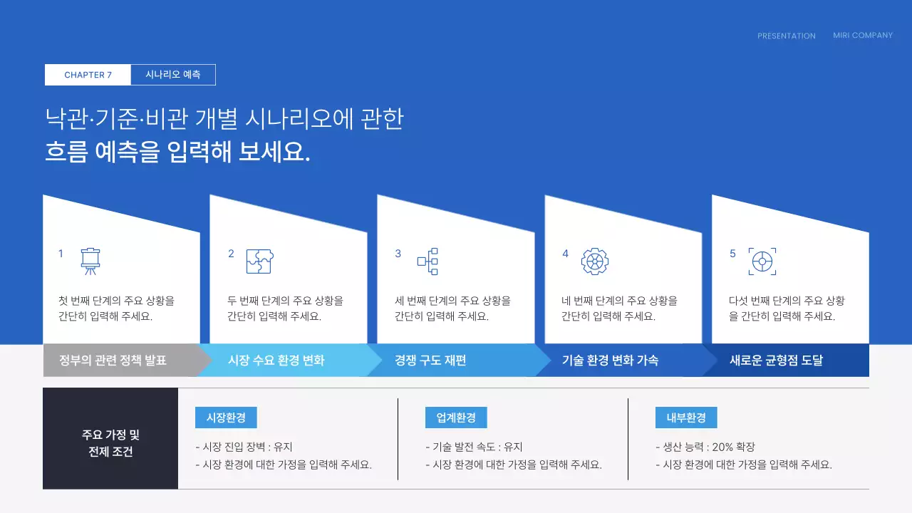 파랑 깔끔 전략 기획서