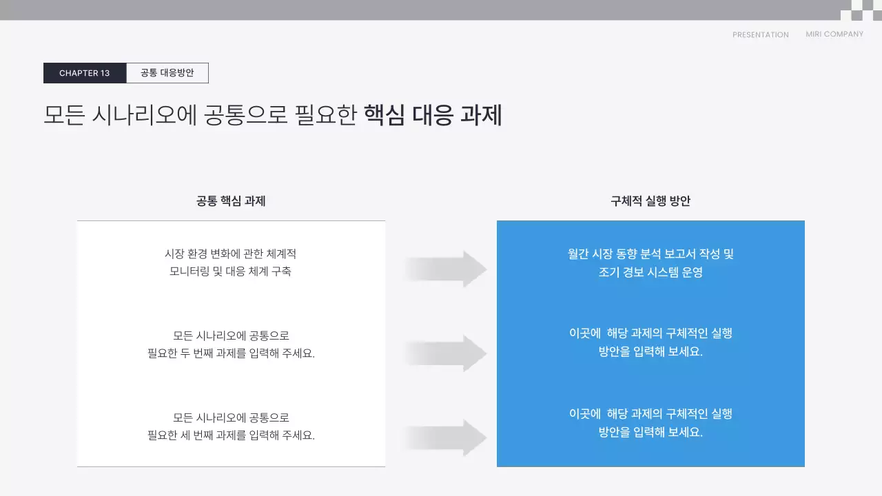 파랑 깔끔 전략 기획서