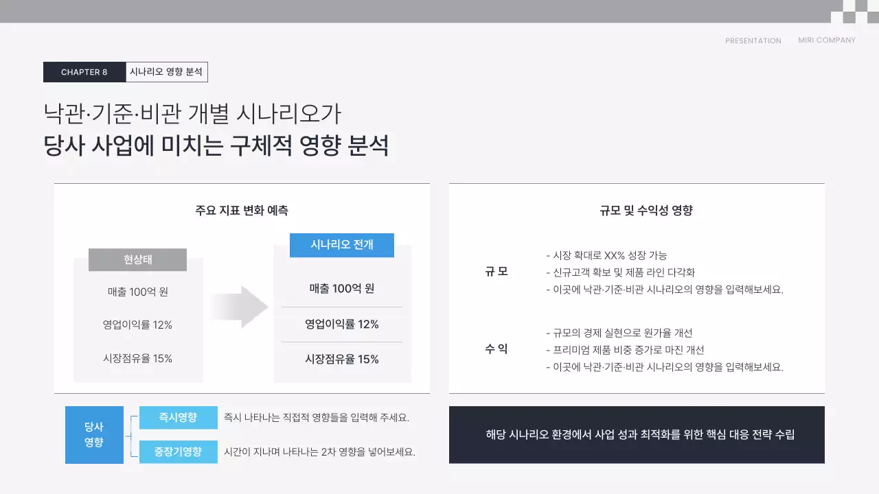 파랑 깔끔 전략 기획서