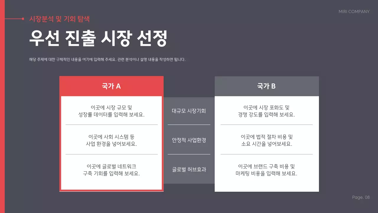 빨강 모던 비즈니스 전략 제안서