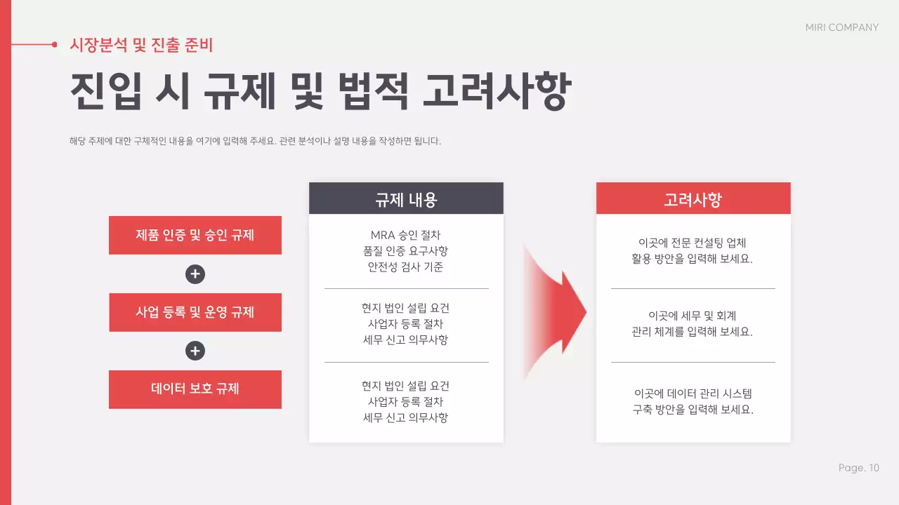 빨강 모던 비즈니스 전략 제안서