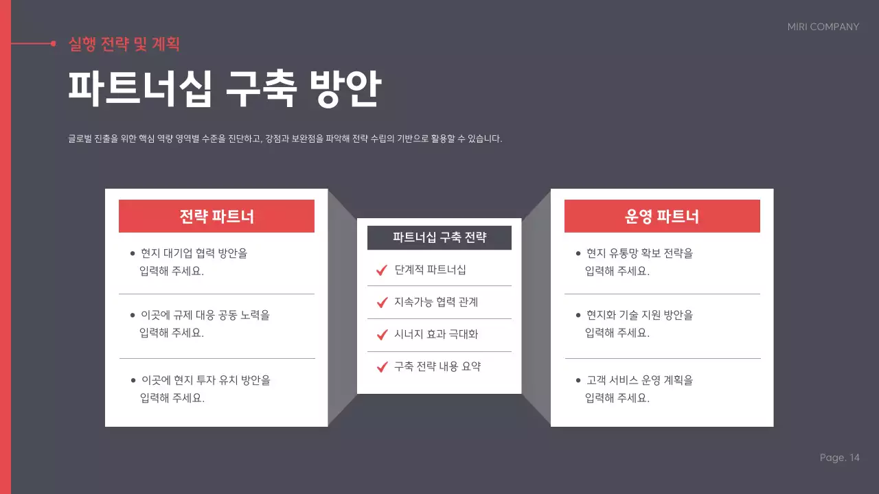 빨강 모던 비즈니스 전략 제안서