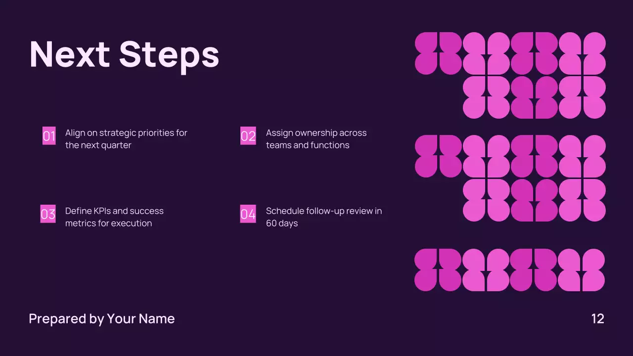 Purple Geometric Business Plan