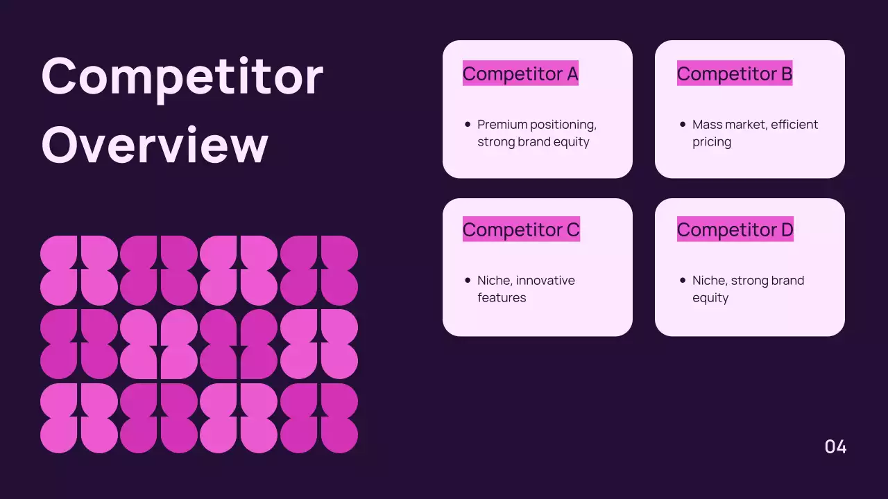 Purple Geometric Business Plan