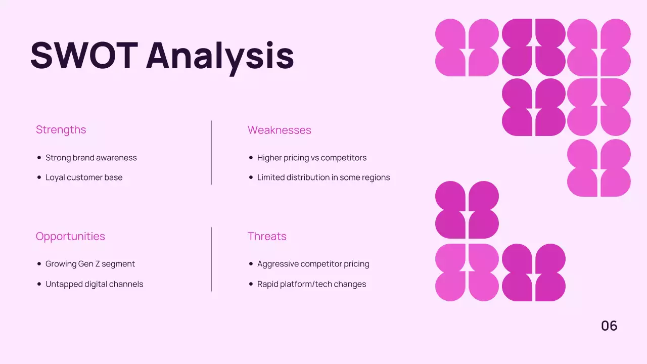 Purple Geometric Business Plan