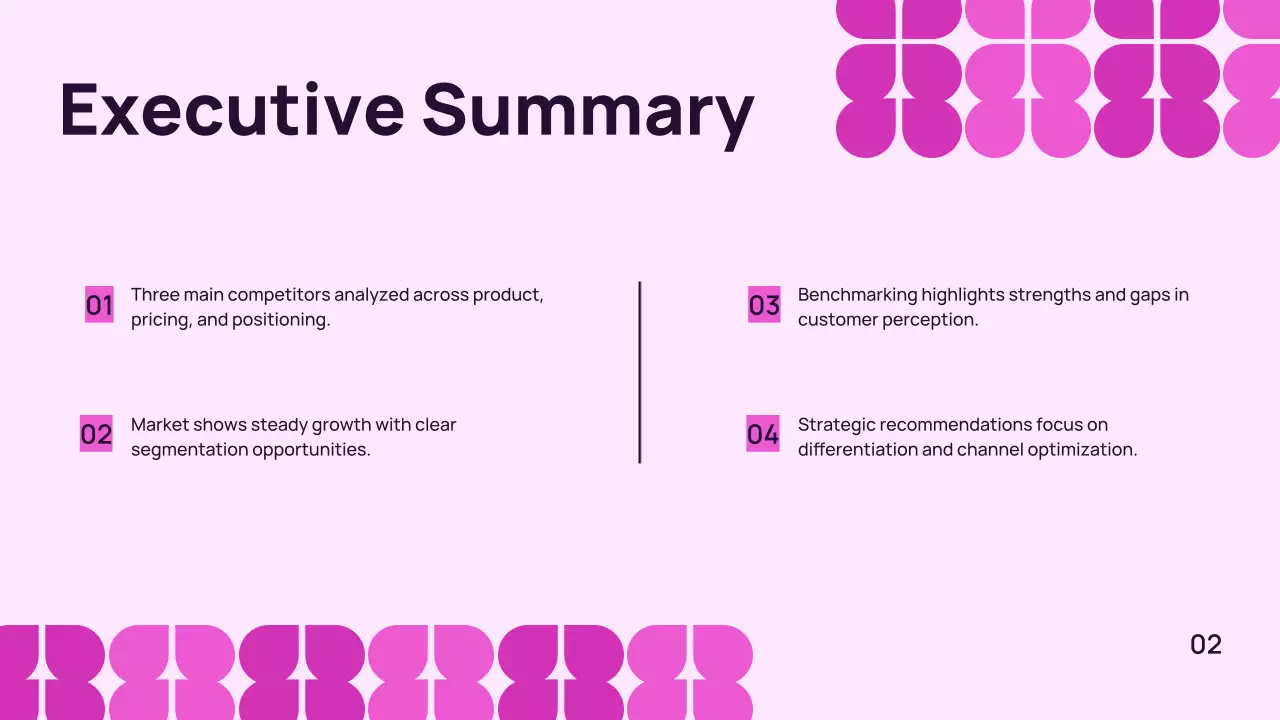 Purple Geometric Business Plan