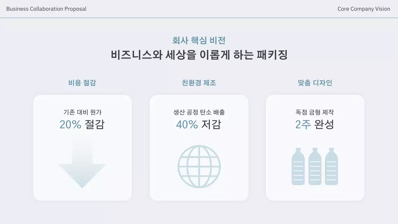 하늘색 모던 패키징 제안서